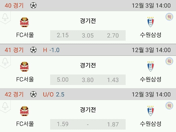 슈퍼파이널 배당률 ㄷㄷㄷㄷㄷ; .JPG | 인스티즈