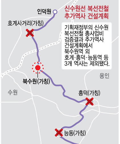 지역이기주의의 끝판왕 오송역과 비슷한 곳 | 인스티즈