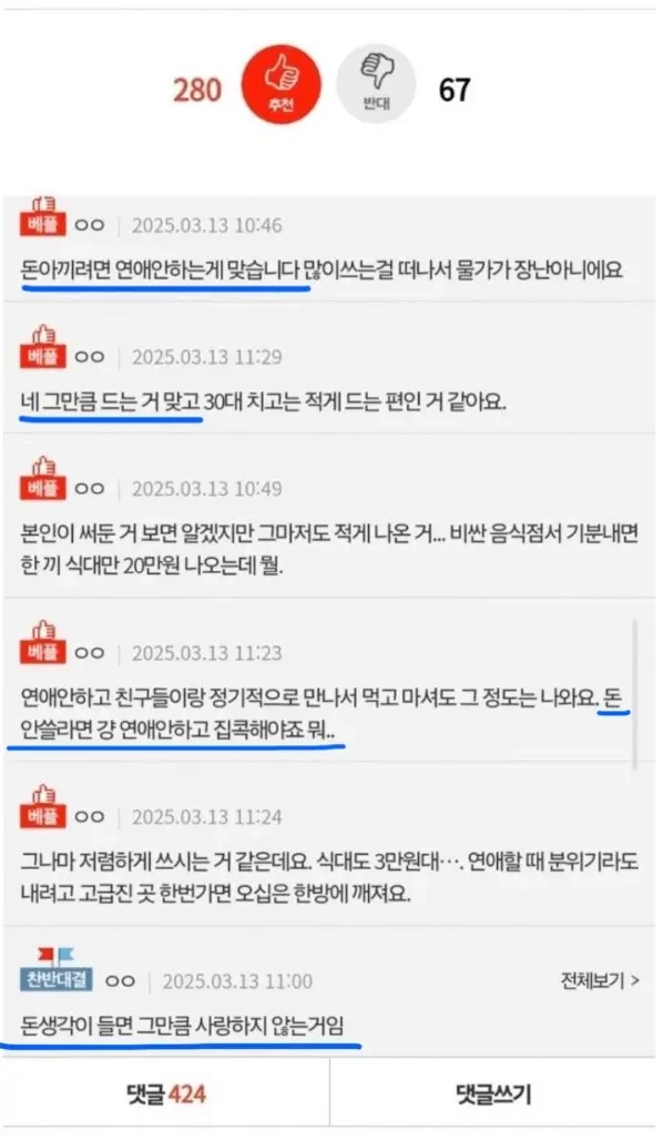 원래 연애라는게 월 100만원 이상씩 드나요? | 인스티즈