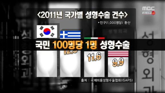 [리얼스토리눈] 15곳을 수술한 여자 내 얼굴을 찾아주세요 (성형수술 부작용) | 인스티즈