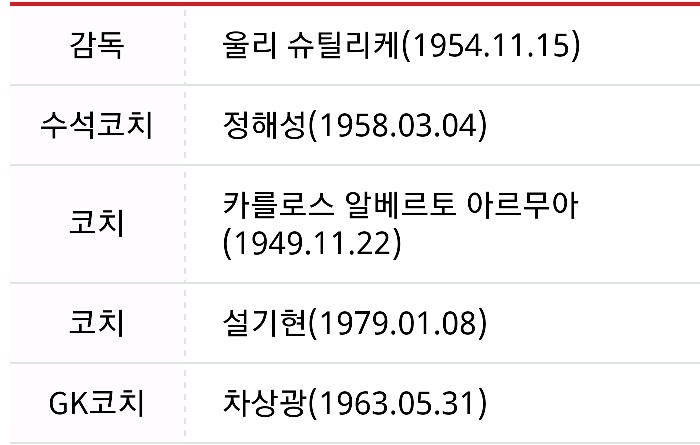 수원 삼성 블루윙즈와 국대 스탭 라인업 비교 | 인스티즈