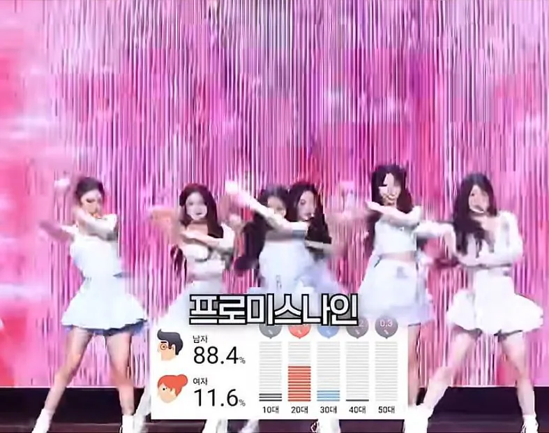 걸그룹 콘서트 남녀 팬 성비 | 인스티즈
