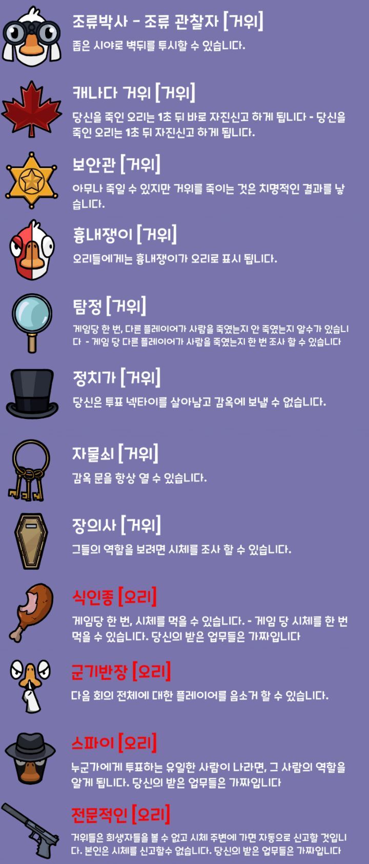 요즘 인방에서 유행하는 게임: 구스구스 덕 | 인스티즈