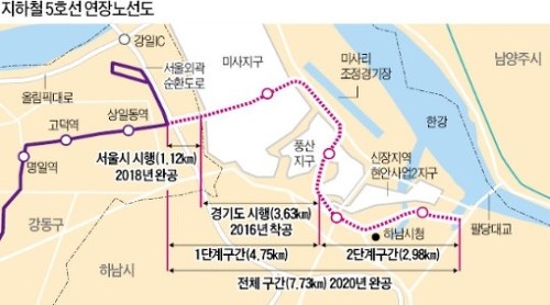 앞으로 생기게 될 전철노선들 | 인스티즈
