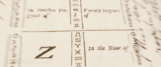 [해리포터] 각 시리즈의 첫문장 모음.gif | 인스티즈