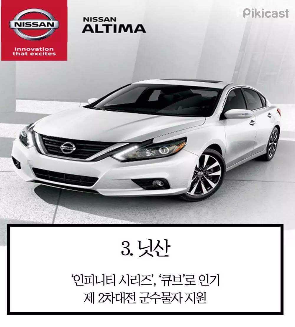 꼭 기억해야할 일본 전범기업 리스트 299개 | 인스티즈