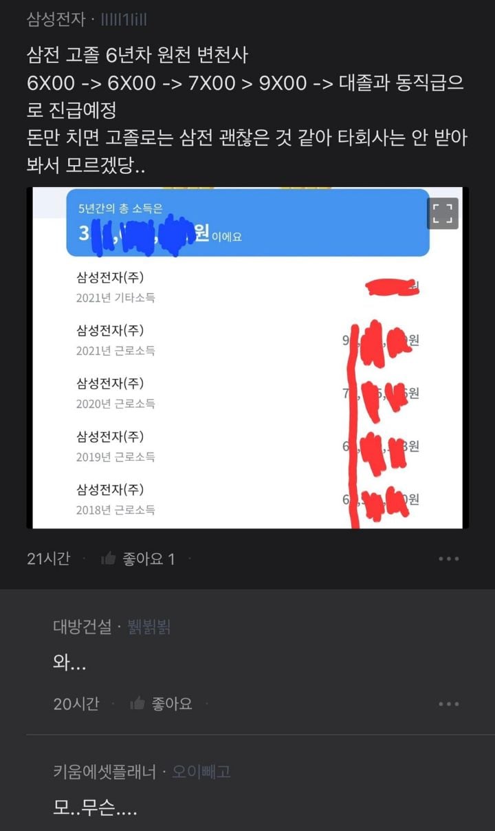 [블라인드] 삼성전자 고졸 입사 6년차 연봉 | 인스티즈