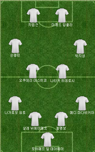 아시아 역대 베스트 11 | 인스티즈