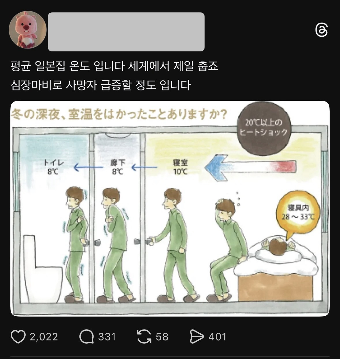 일본집의 추위 때문에 악귀에 걸린 스레드인.jpg | 인스티즈