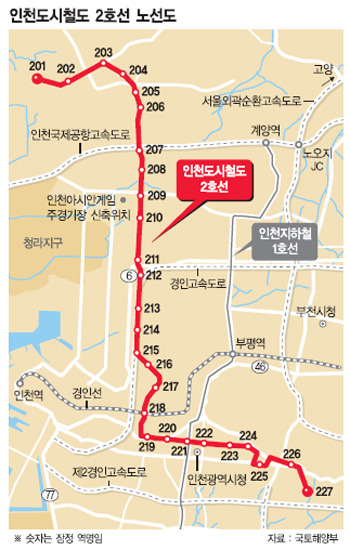 앞으로 생기게 될 전철노선들 | 인스티즈