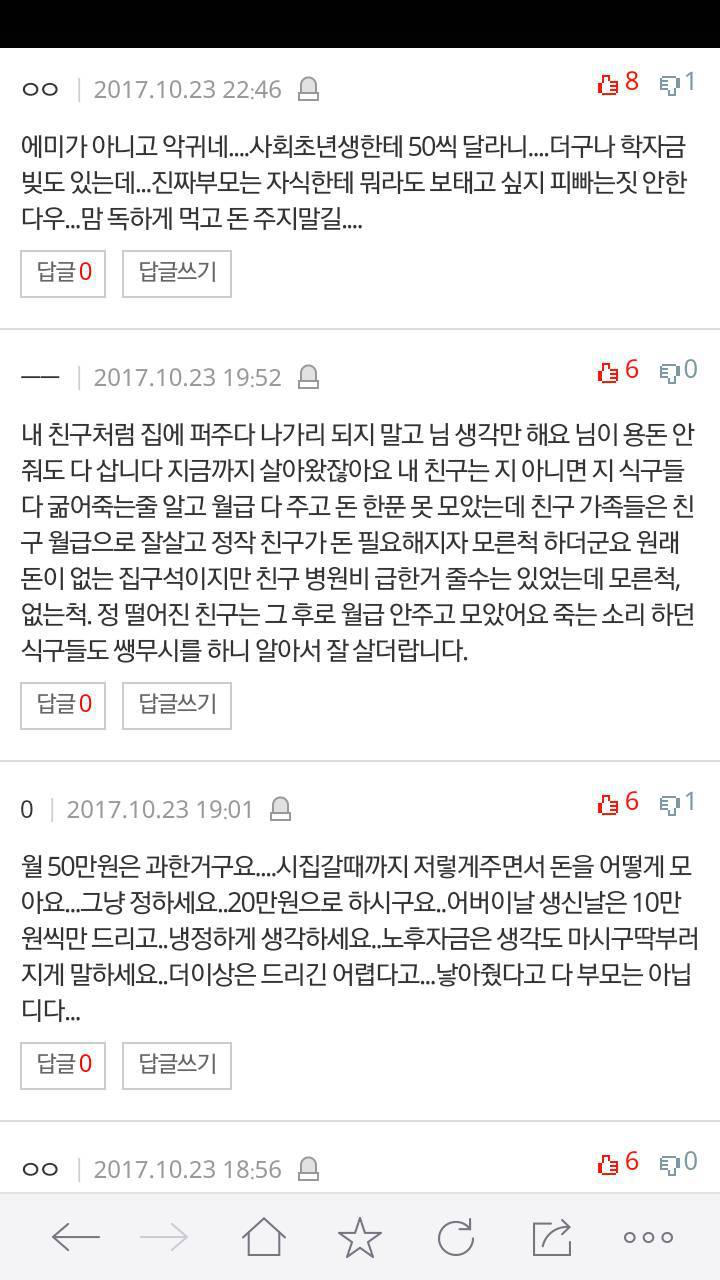 돈없는 부모님이 너무 미워져요.. | 인스티즈