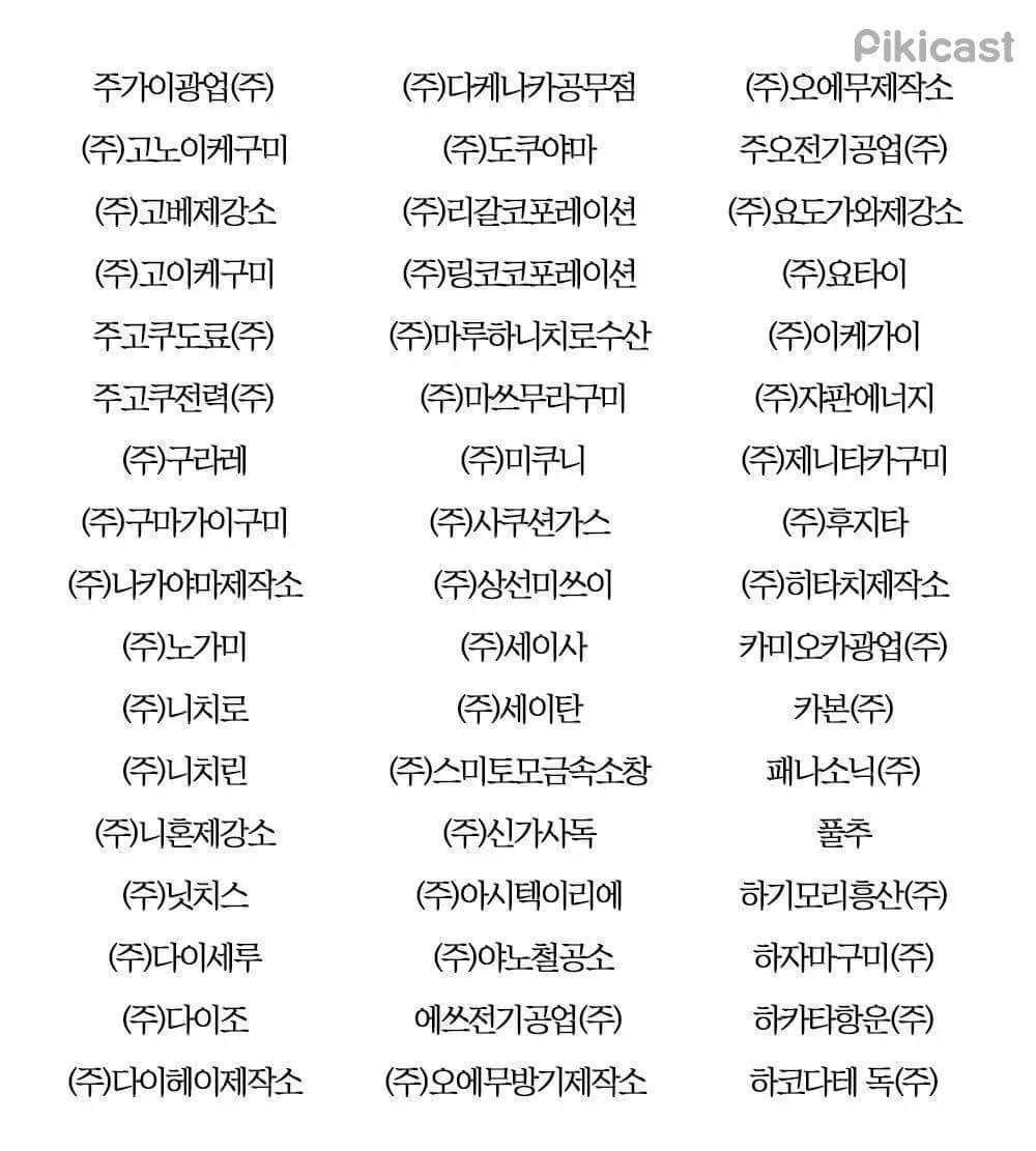 꼭 기억해야할 일본 전범기업 리스트 299개 | 인스티즈