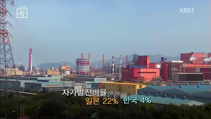 우리나라 전기요금의 문제점 | 인스티즈