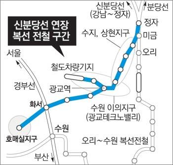앞으로 생기게 될 전철노선들 | 인스티즈