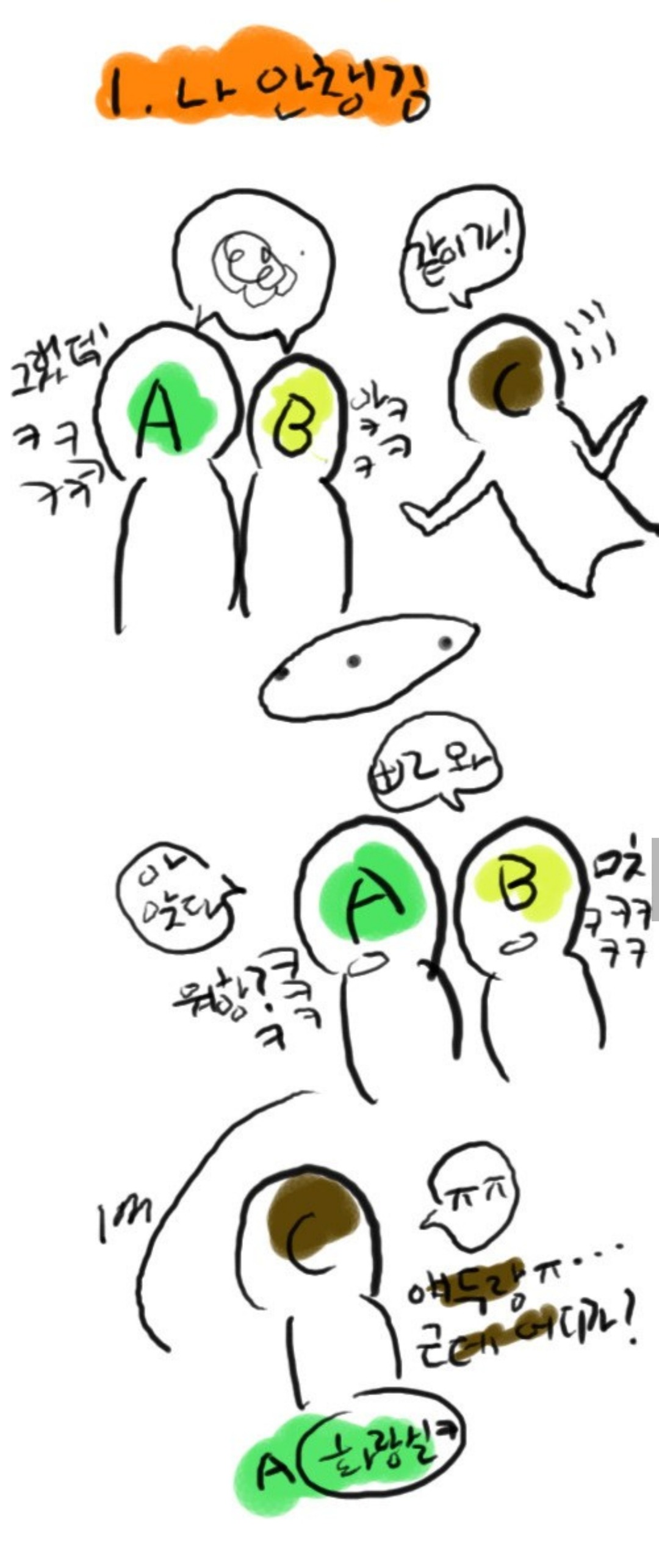 많은 사람들이 겪어본 기분 나쁘고 서러운 상황...(친구가 홀수일때) | 인스티즈