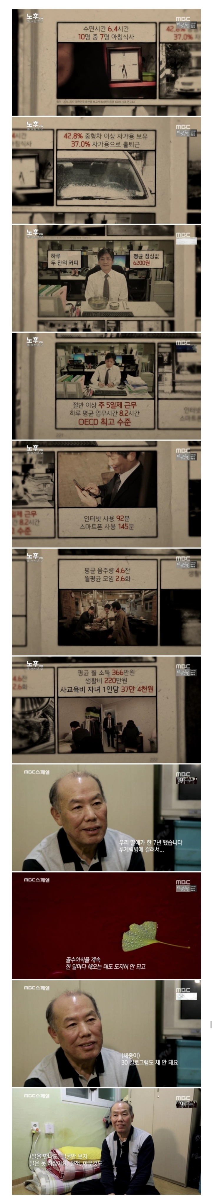 노후를 대비하지 못한 사람들.jpg | 인스티즈