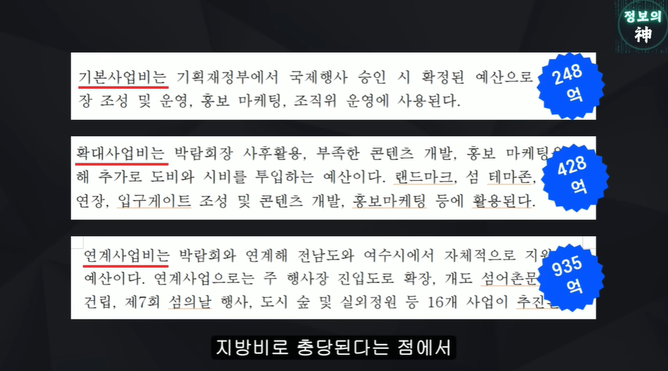 여수섬박람회가 잼버리 냄새 나는 이유 | 인스티즈