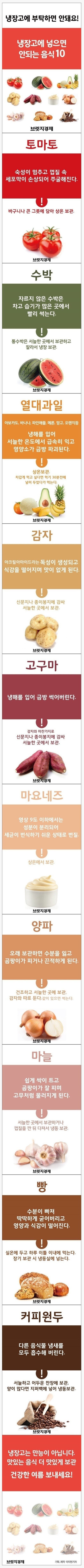 냉장고에 넣으면 안 되는 음식 10 | 인스티즈