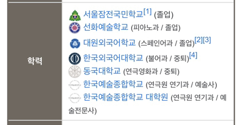 찐 태수미 그 잡채인 배우 진경님 학력… | 인스티즈