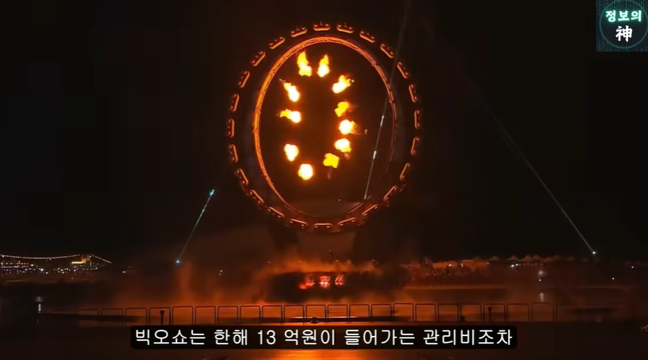 여수섬박람회가 잼버리 냄새 나는 이유 | 인스티즈