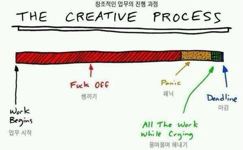 ENFP 짤 모음 (feat. mbti) | 인스티즈