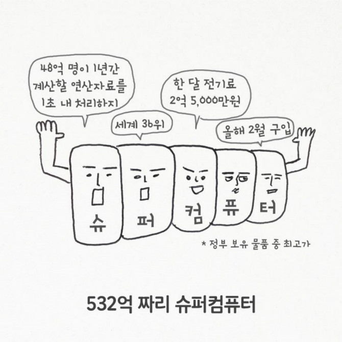 내 친구 기상청 | 인스티즈