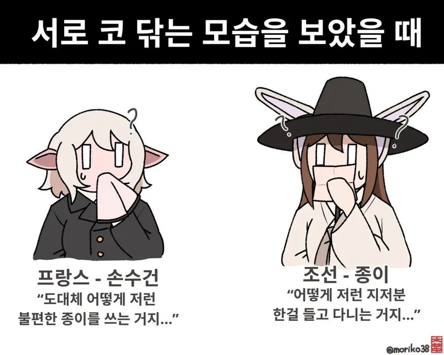 조상님들도 서양인보고 똑같이 생각한 것...jpg | 인스티즈