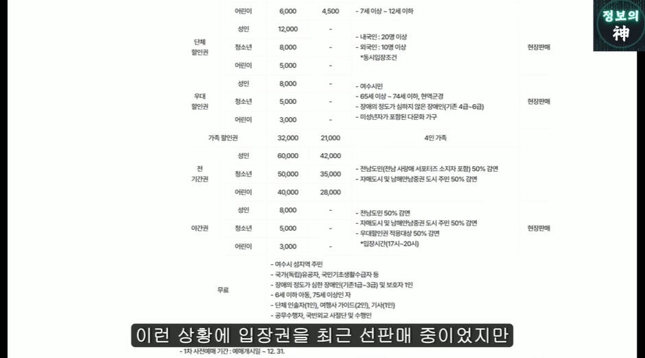 여수섬박람회가 잼버리 냄새 나는 이유 | 인스티즈
