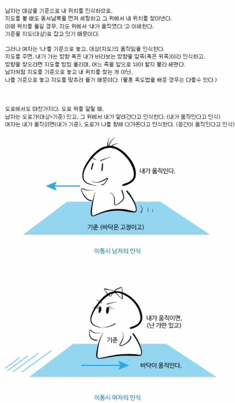 남자와 여자의 세계관 차이 | 인스티즈