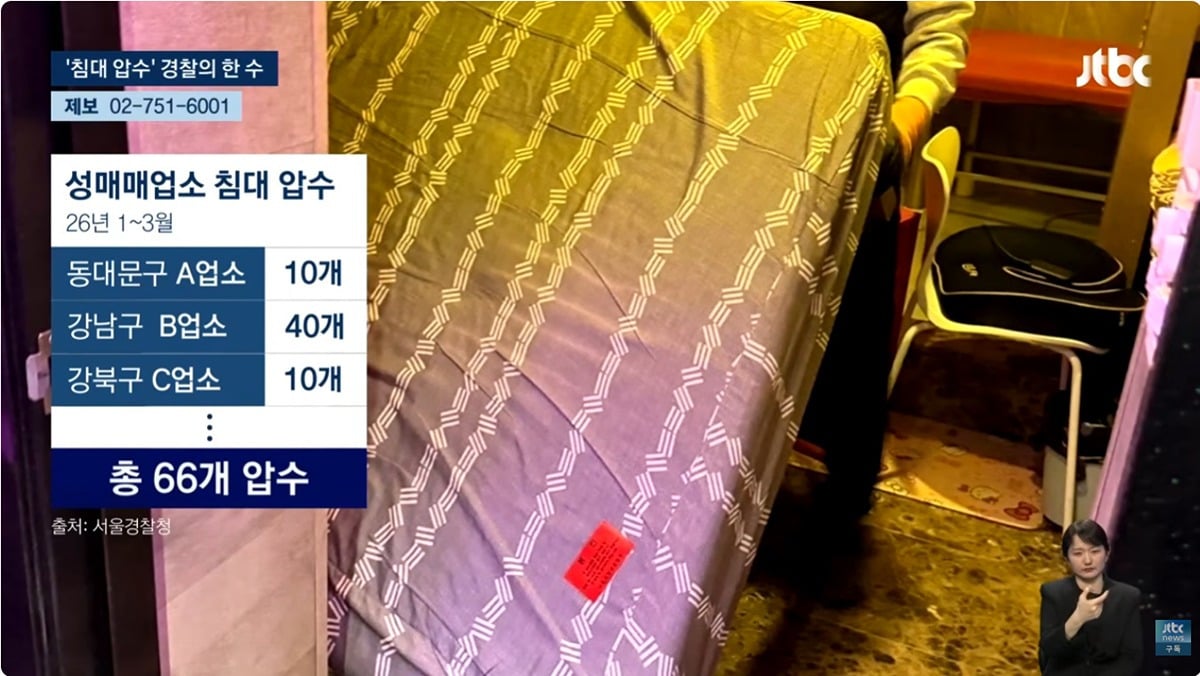 40년 성매매 업소들 폐업시킨 경찰의 묘수 | 인스티즈