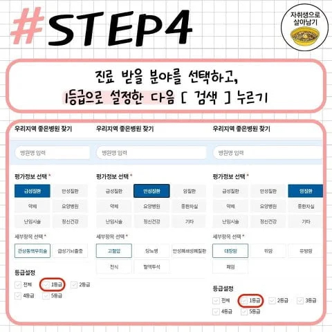 동네에서 진료 잘하는 병원 찾는 방법.jpg | 인스티즈
