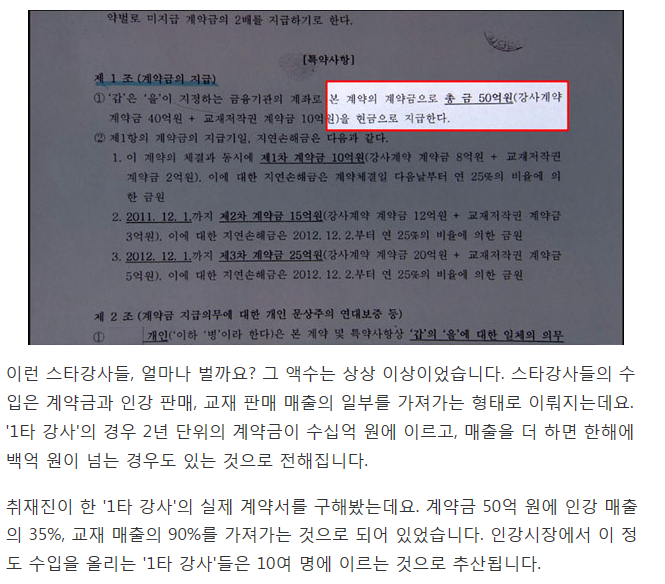 유명스타강사의 계약서에서 밝혀진 현금지급액ㄷㄷㄷ | 인스티즈