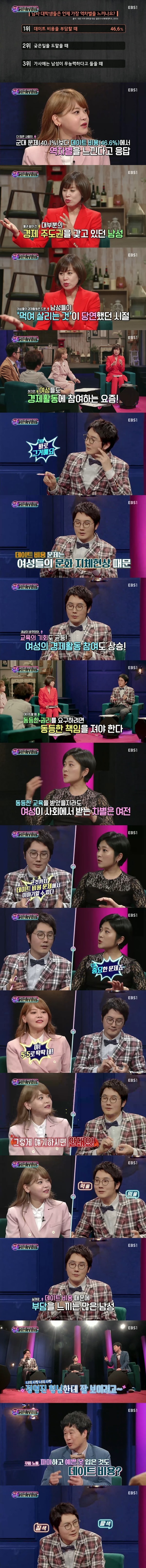 남자 대학생들이 가장 역차별을 느낄때 | 인스티즈