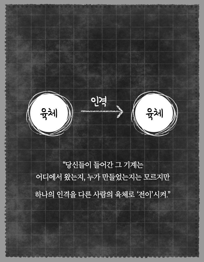 [책소개] 같이 들어간 사람과 몸이 바뀌는 기계가 있다면 | 인스티즈