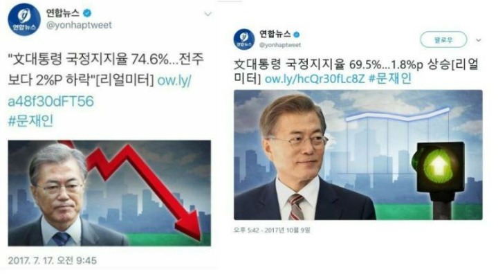 연합뉴스가 2% 하락과 1.8% 상승을 표현하는 방법.jpg | 인스티즈