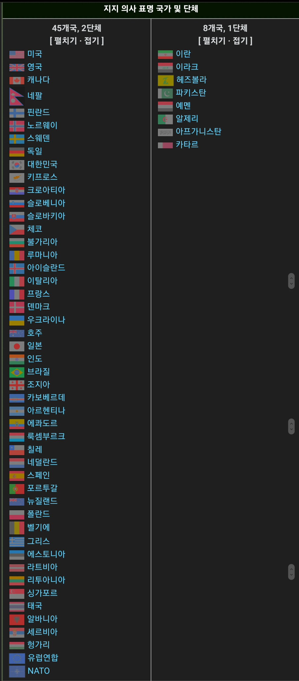 현 이스라엘 진행상황 | 인스티즈