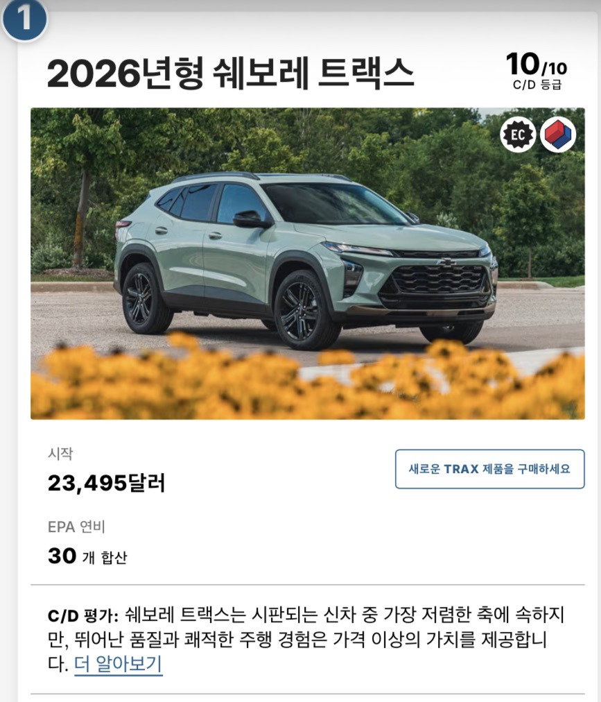 최고의 소형 SUV Top 5 (카앤드라이버) | 인스티즈