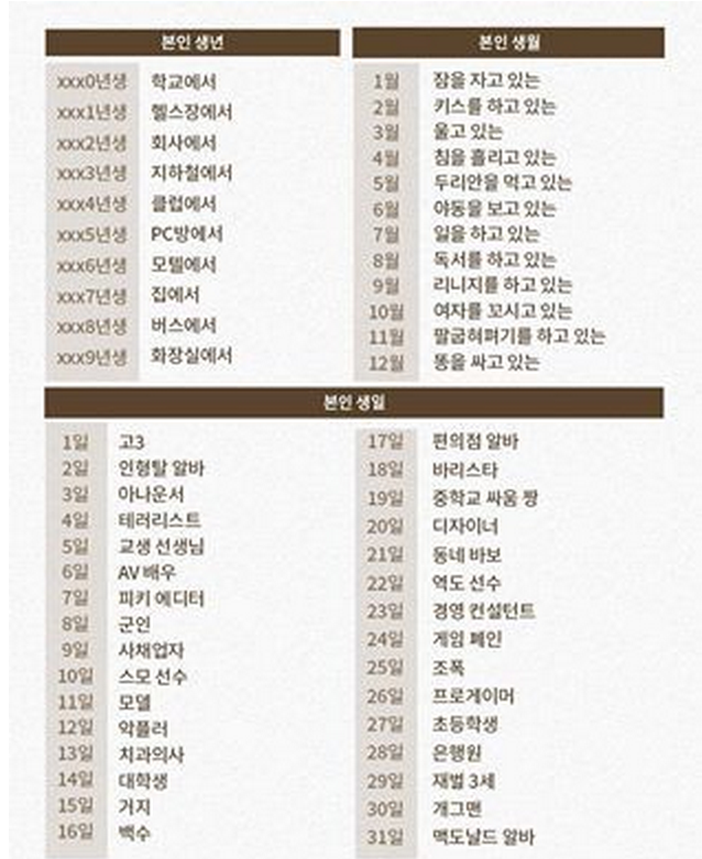 생년월일로 보는 미래배우자.JPG | 인스티즈