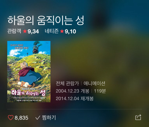 [고르기] 하울의 움직이는 성 vs 센과 치히로의 행방불명 | 인스티즈