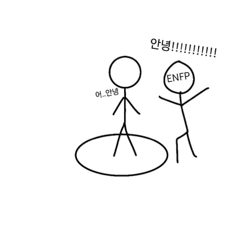 ENFP 짤 모음 (feat. mbti) | 인스티즈