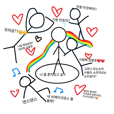 ENFP 짤 모음 (feat. mbti) | 인스티즈
