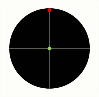 사람 뇌는 착각하기 쉽습니다.gif | 인스티즈