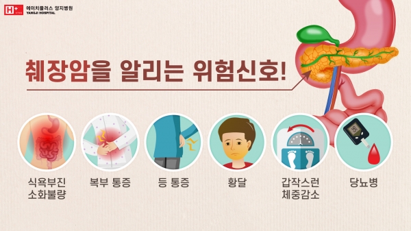 질병중에서도 끝판왕 이라는 암 | 인스티즈