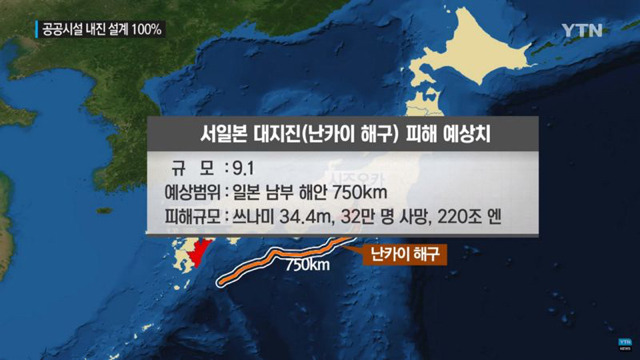 일본이 가장 공포에 떨고 두려워 하는 것 | 인스티즈