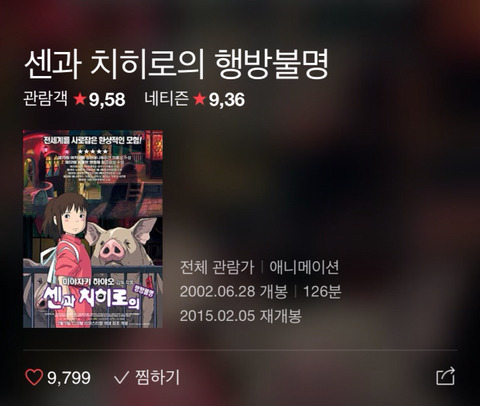 [고르기] 하울의 움직이는 성 vs 센과 치히로의 행방불명 | 인스티즈