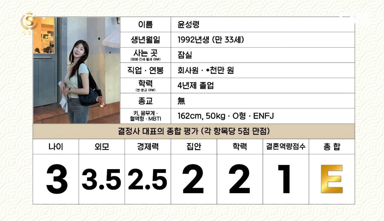 전문직 가진 남자는 절대 포기 못한다는 92년생 여자 | 인스티즈