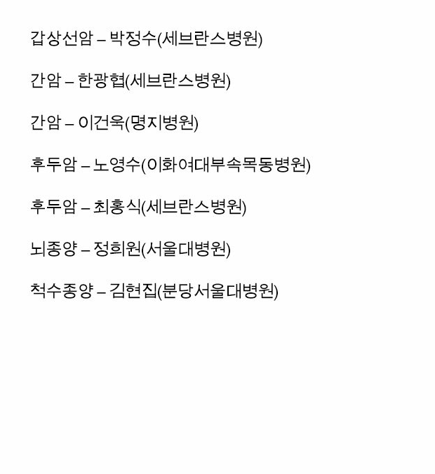 우리나라 분야별 최고의 명의 | 인스티즈