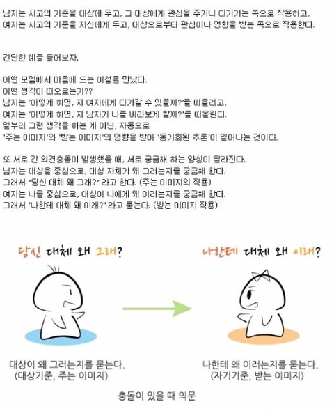 남자와 여자의 세계관 차이 | 인스티즈