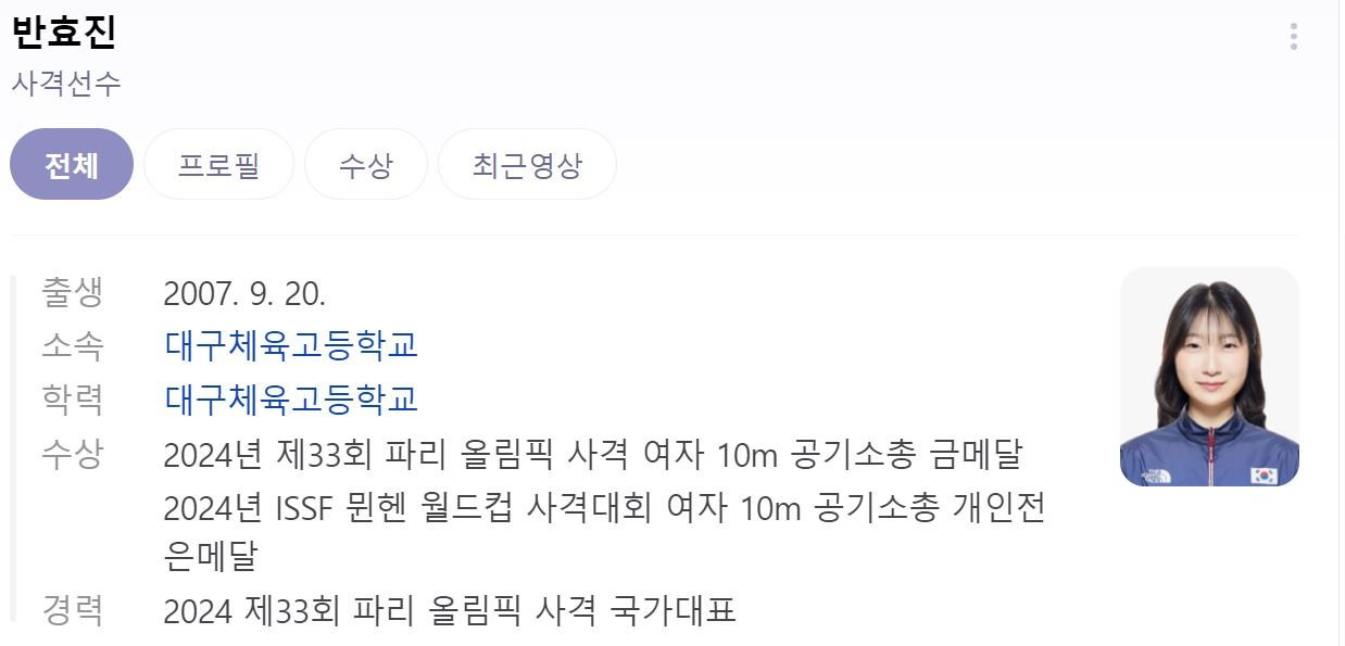 금메달리스트한테 큰 실수하는 구자욱 | 인스티즈