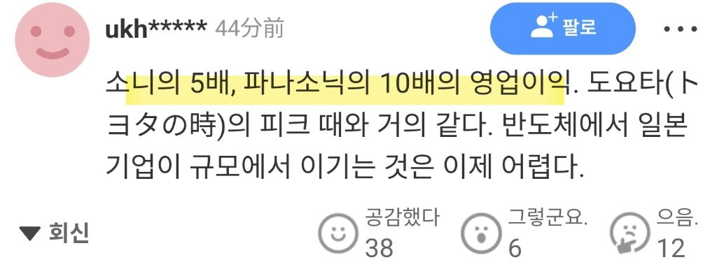 삼성전자 영업이익 57조원(일본반응) | 인스티즈